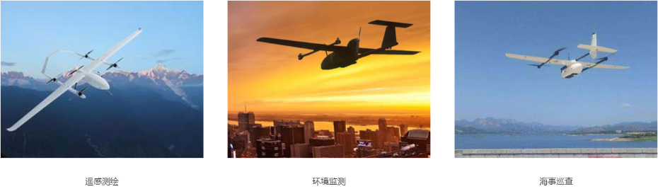 新疆無人機駕駛培訓 什么是多旋翼,什么是固定翼?